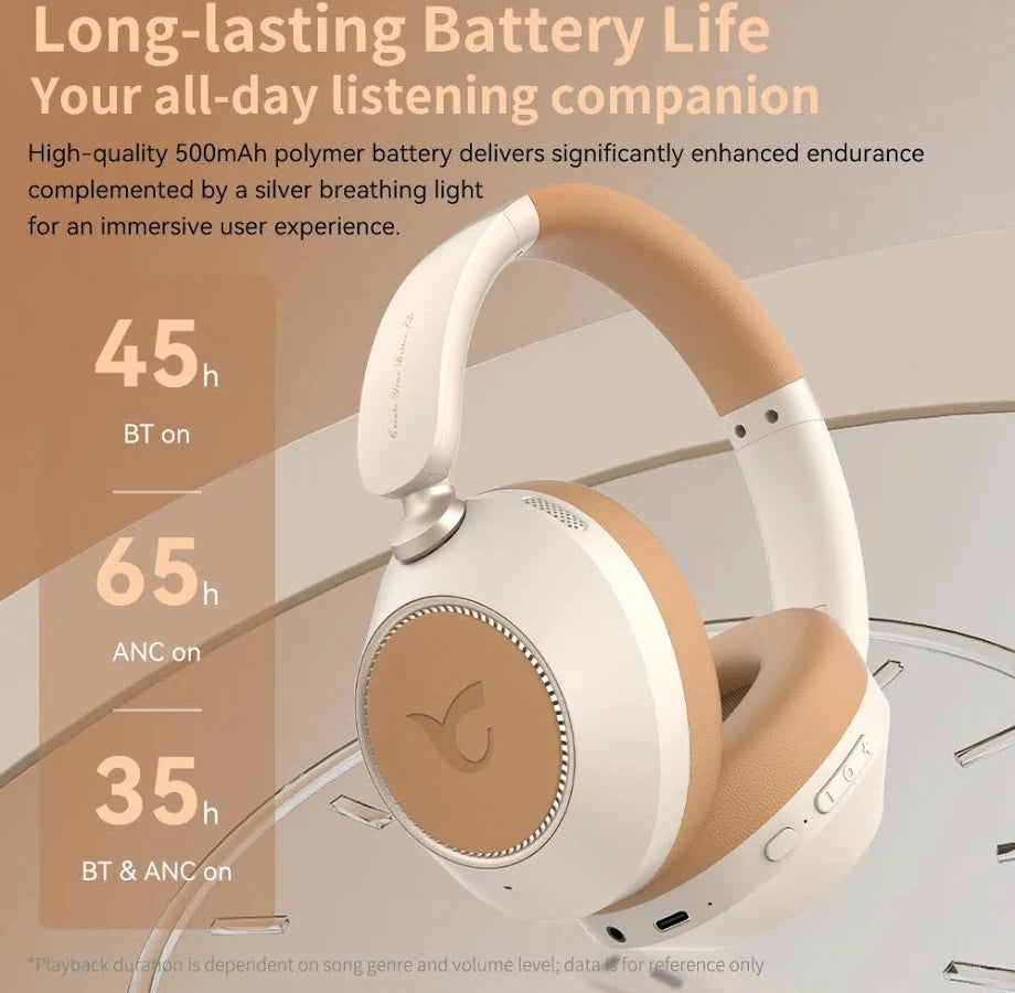 Premium Wireless Headphones